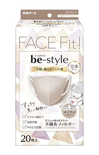 立体タイプ 1