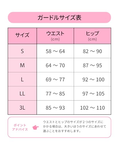マッチミーガードル 7