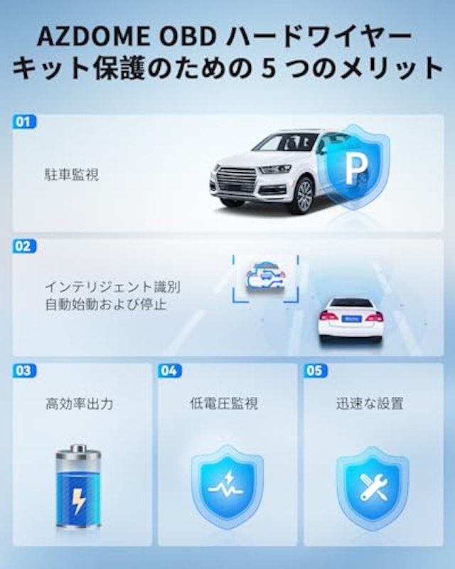 GS63Pro 5