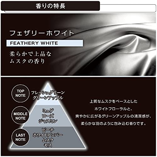 噴霧式ディフューザー専用フレグランスオイル フェザリーホワイト 2