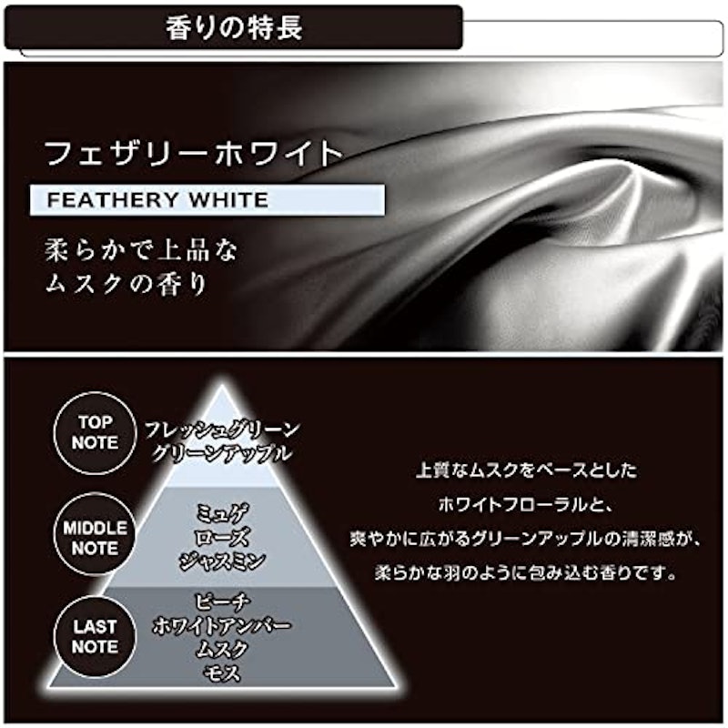 噴霧式ディフューザー専用フレグランスオイル フェザリーホワイト 2