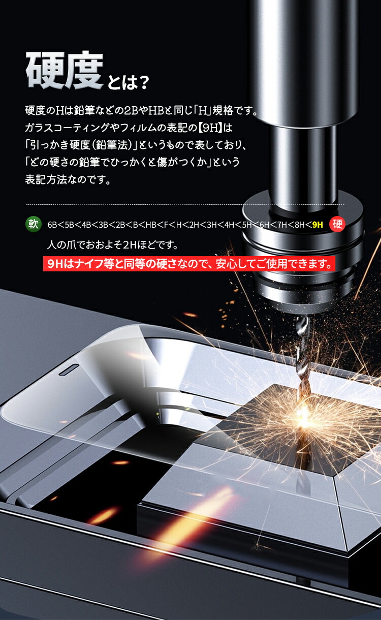 強化ガラスフィルム 4