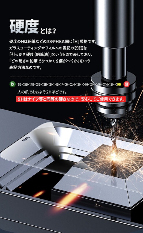 強化ガラスフィルム 4