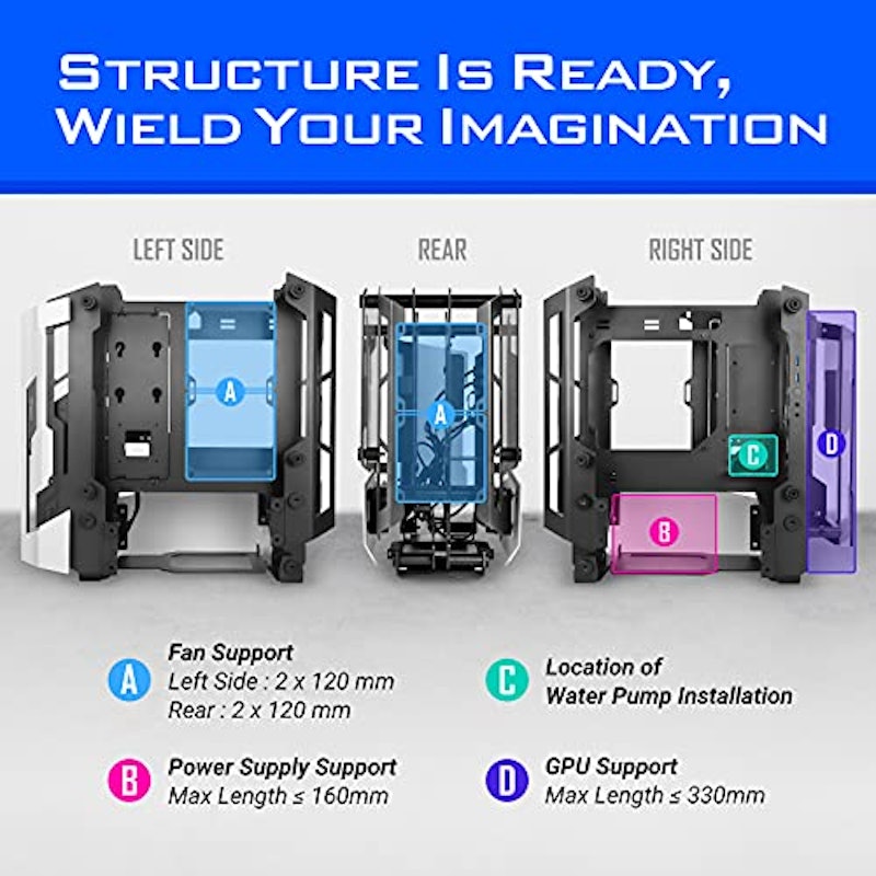ANTEC Striker 4