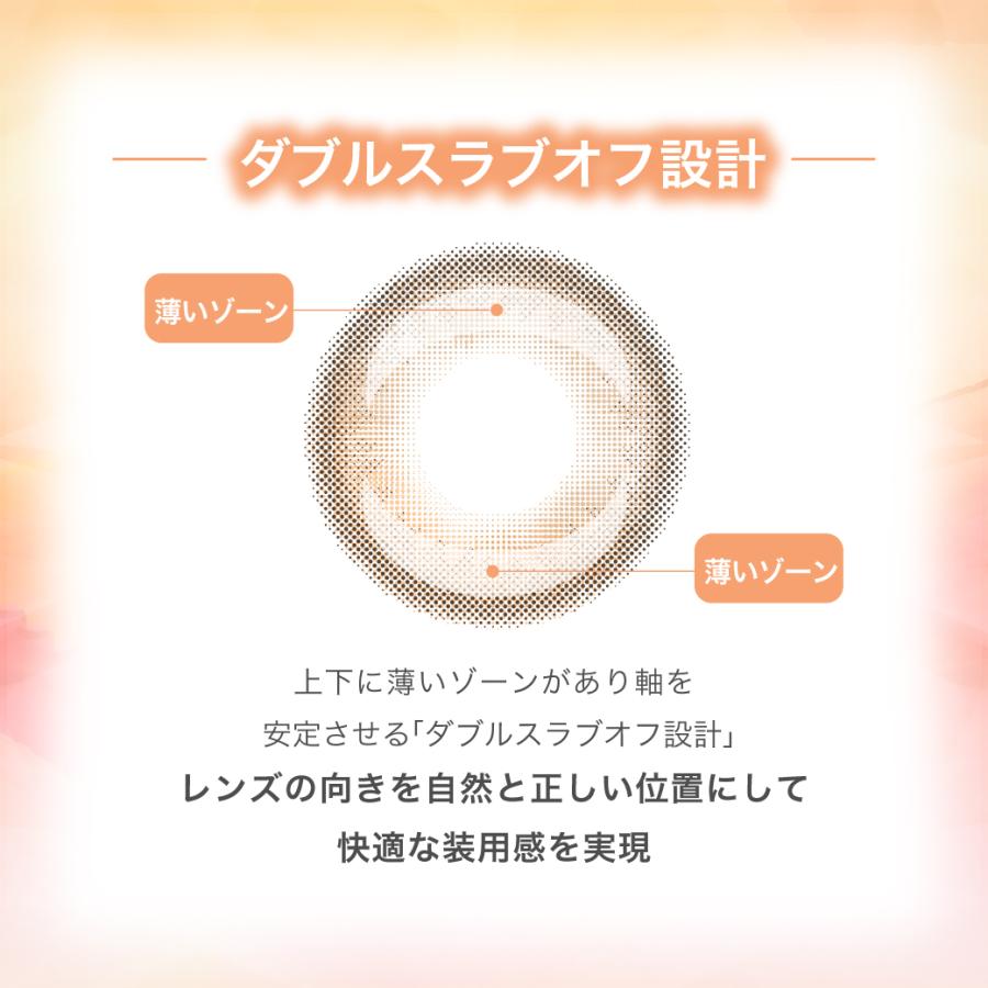 乱視用1monthカラコン 3