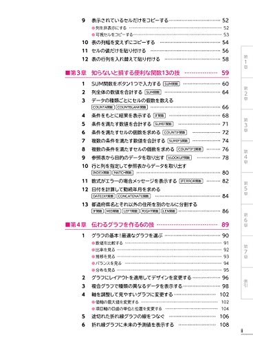 よくわかる エクセル 65の使い方改革 知らないと損するExcel仕事術 3