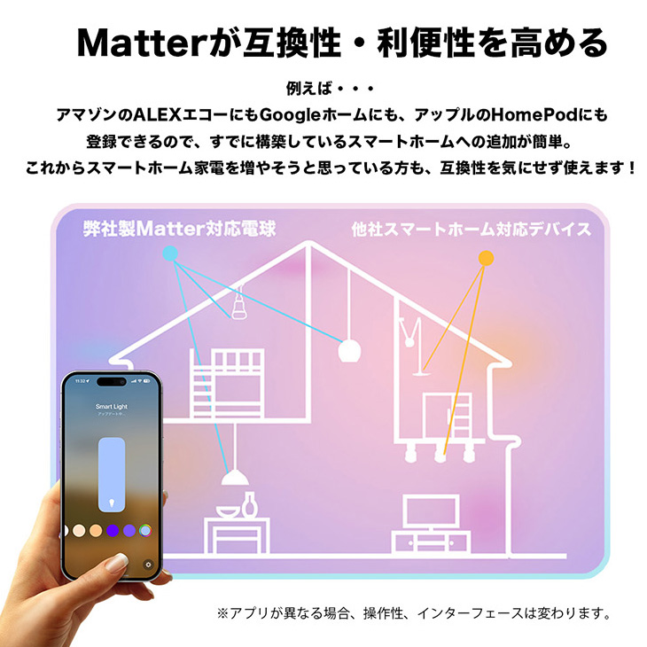 LED電球 5