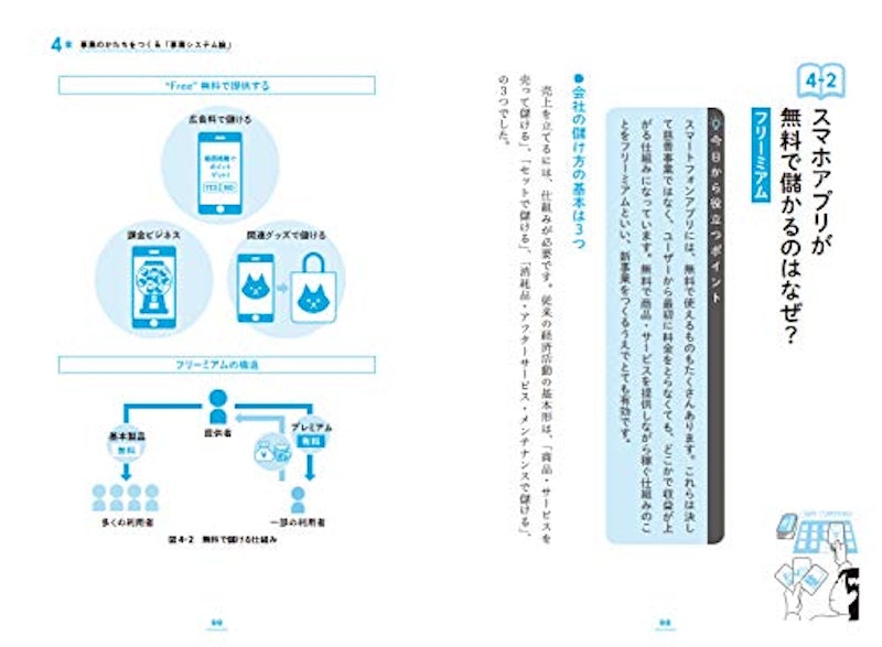 ど素人でもわかる経営学の本 5