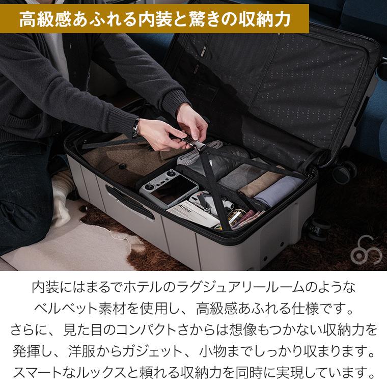 スーツケース 7