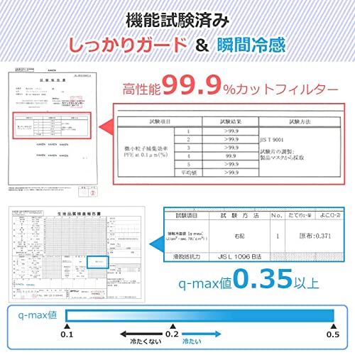 瞬間冷感不織布マスク 4