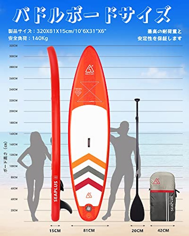 スタンドアップパドルボード 2
