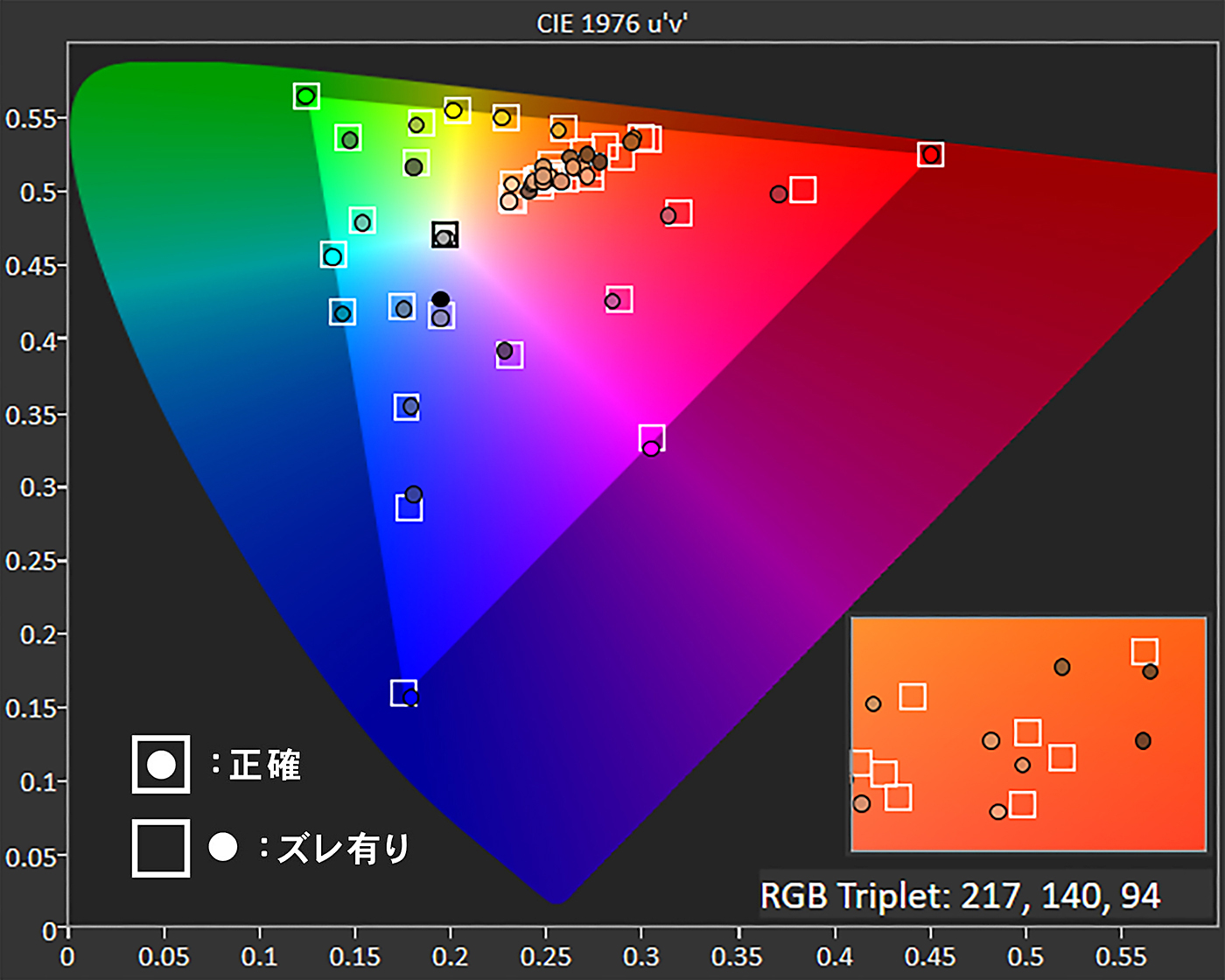 FlexScan EV2740X 27.0型 カラー液晶モニター 2
