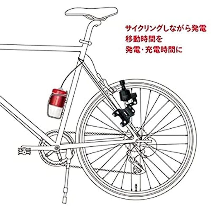 チャージマンジェネレータ 2