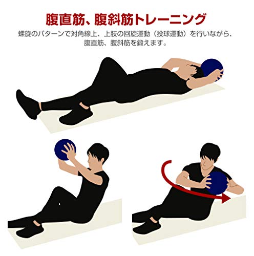 ウェイトボール 7