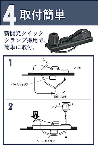 ルーフボックス55 4
