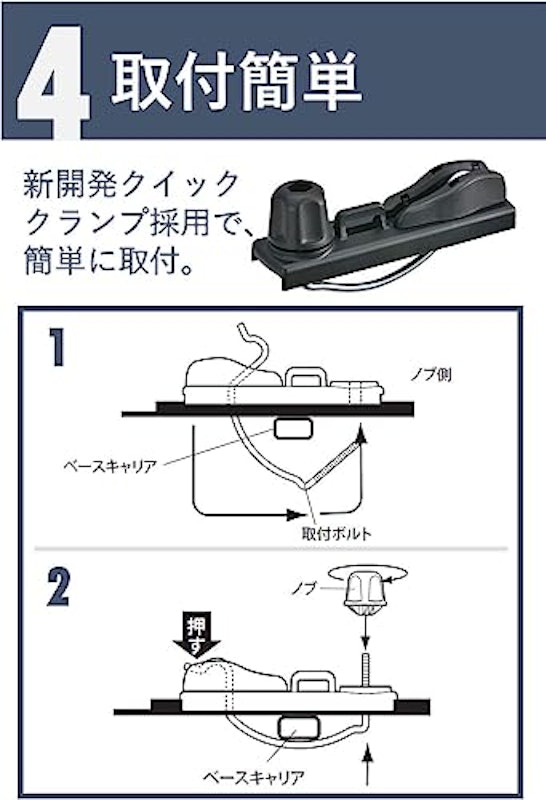 ルーフボックス55 4