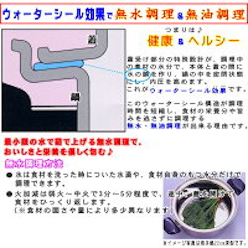 ピナクル 蓋付きフライパン 2