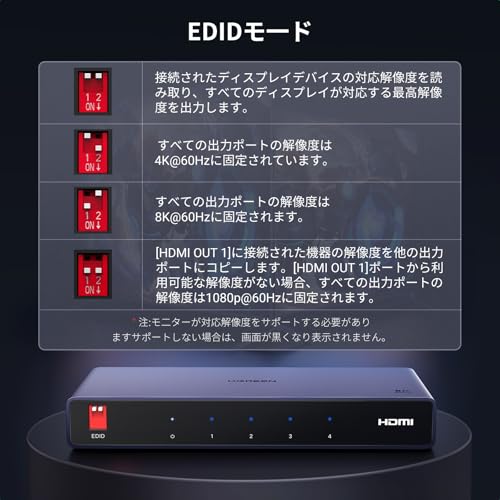 HDMI分配器 5