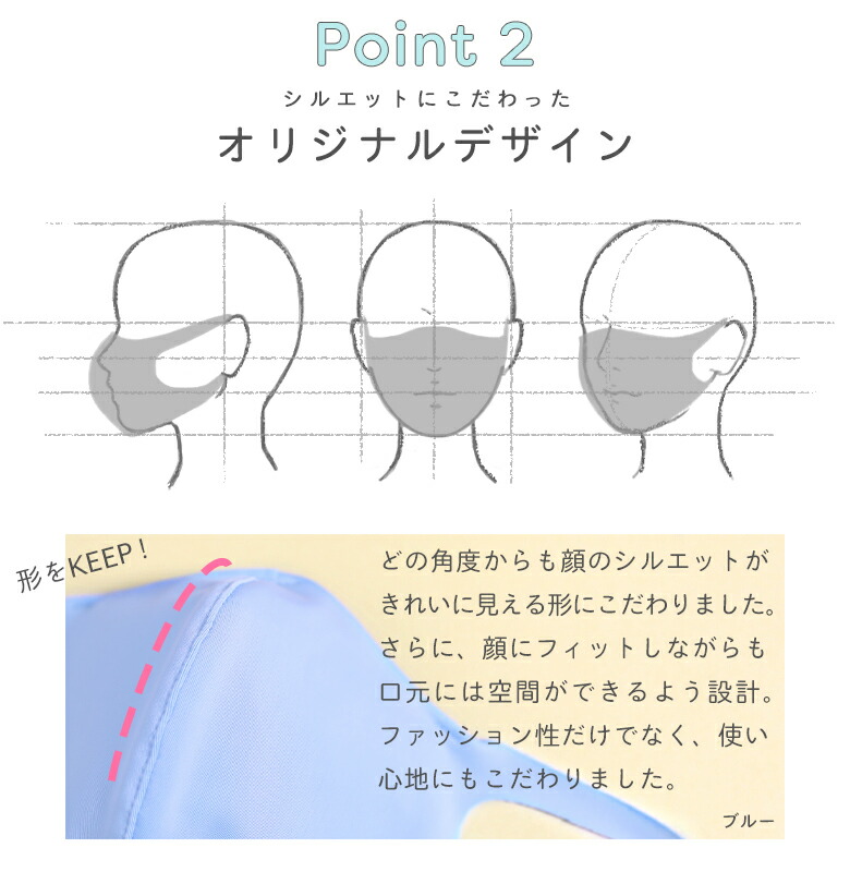UVマスク　ソフト 4
