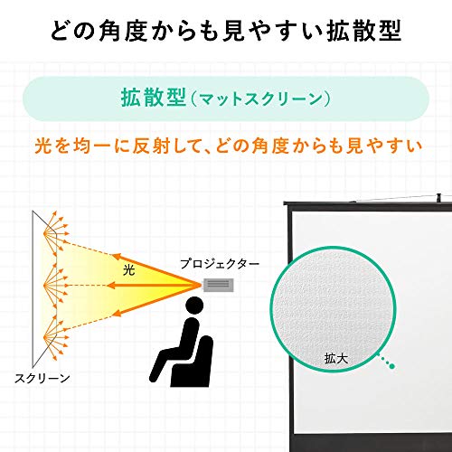プロジェクタースクリーン 3