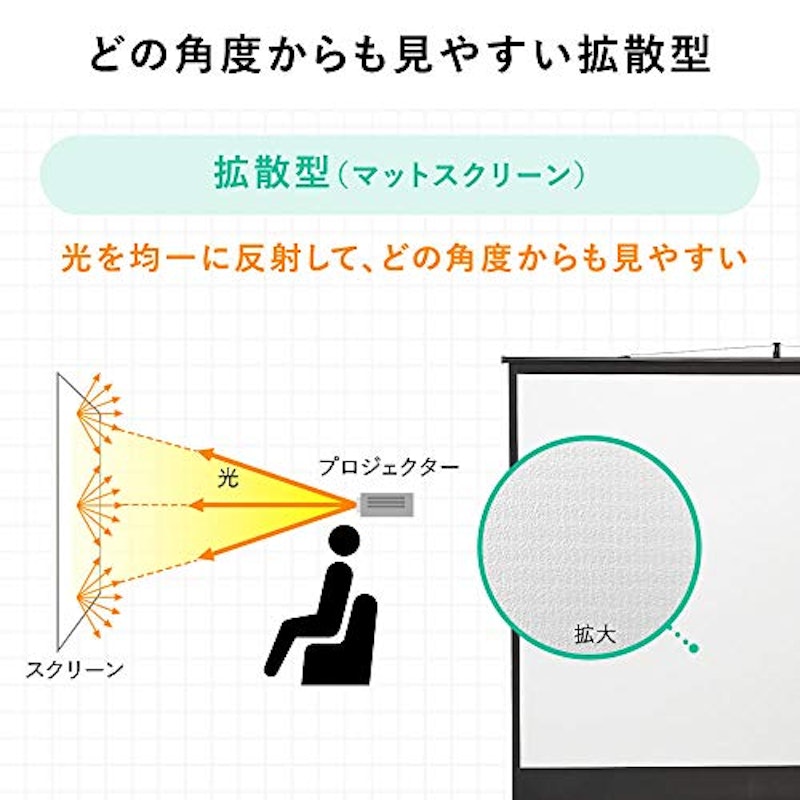 プロジェクタースクリーン 3
