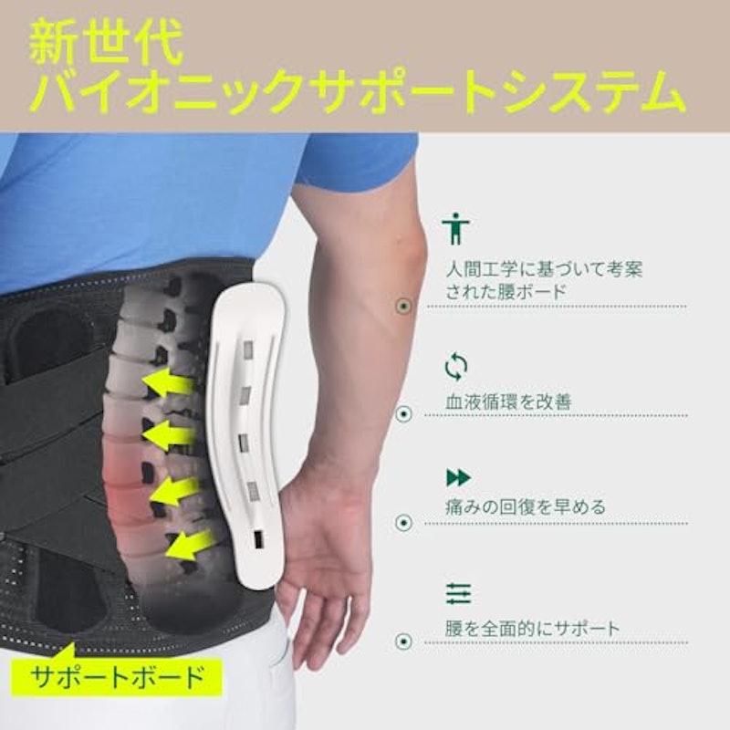 腰痛ベルト 3
