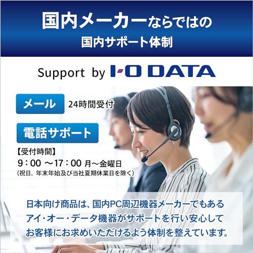 1回録画用 ブルーレイディスク 6