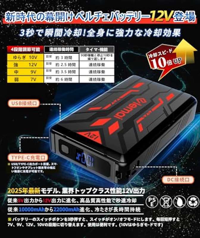 ペルチェベスト 3