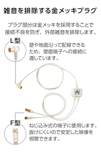 アンテナ分波器 6