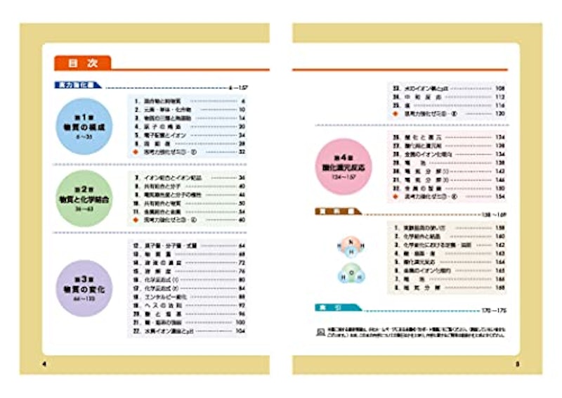高校化学基礎 3