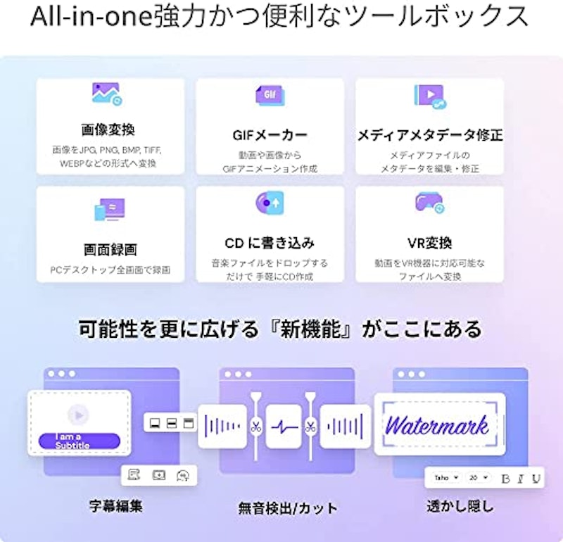 Wondershare UniConverter 15 Mac版 3