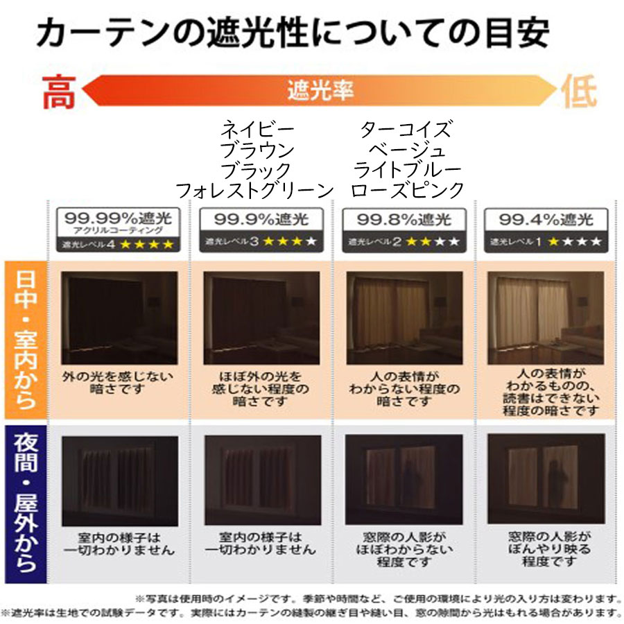 カーテン 2