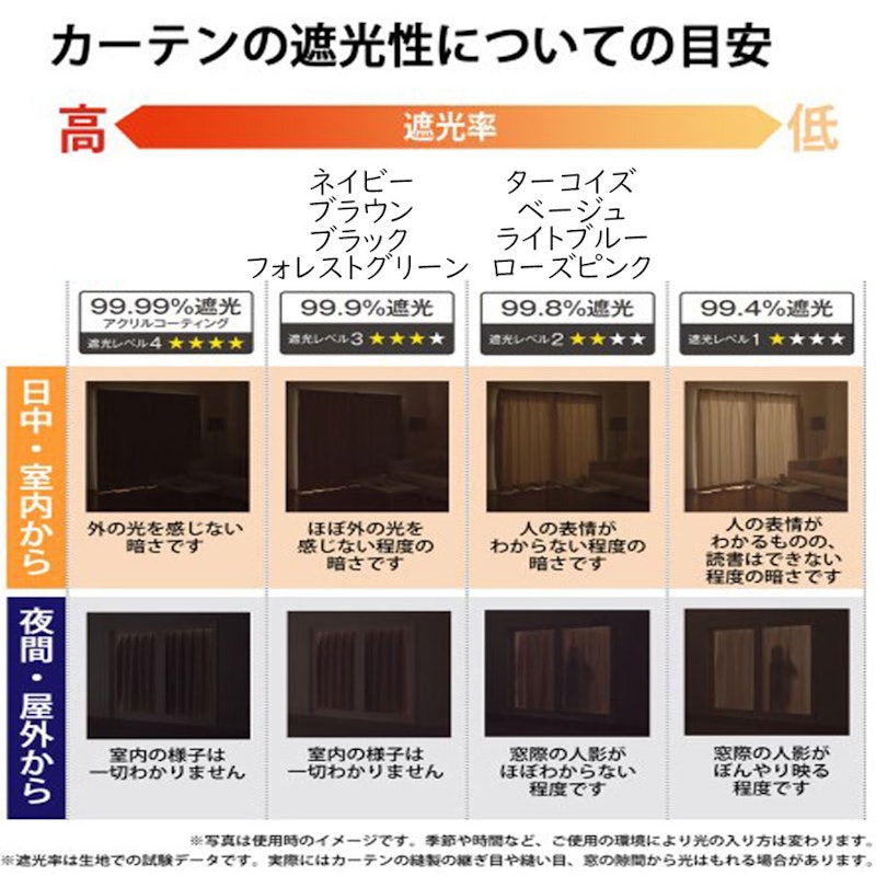 カーテン 2
