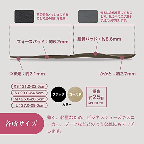 アシトレビューティ＋ 2