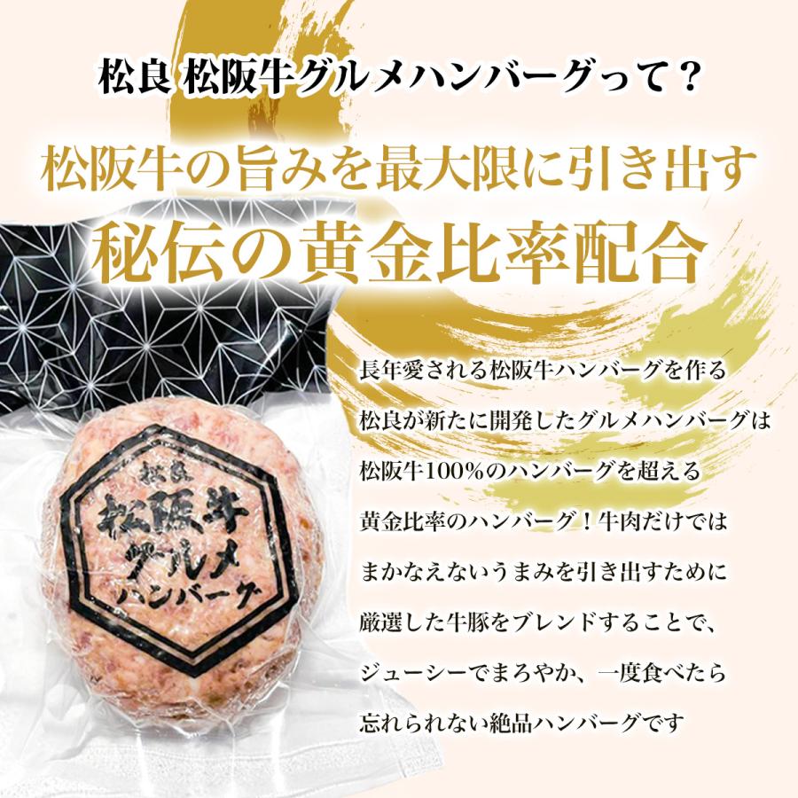 松阪牛グルメハンバーグ 2