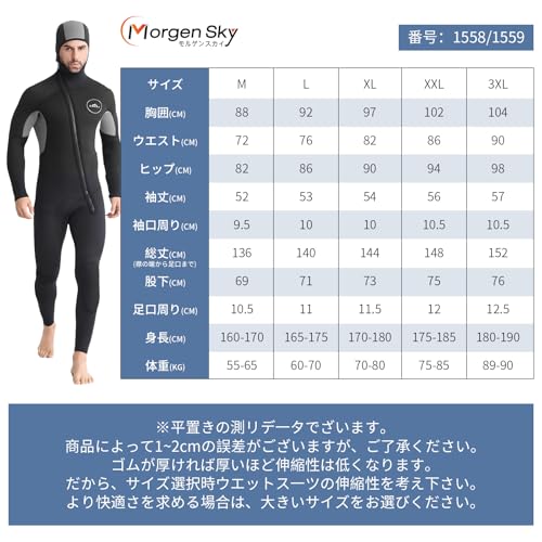 ウェットスーツ 7