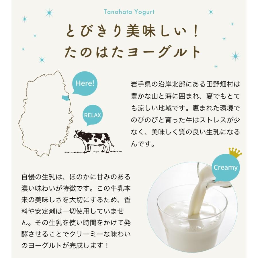 よーぐりっち 4