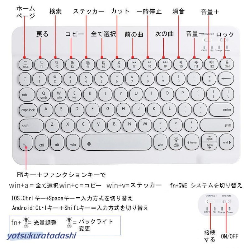 キーボード 4