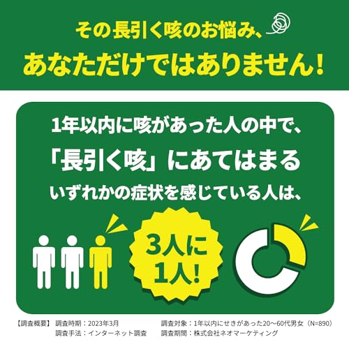 ゴホナース 4