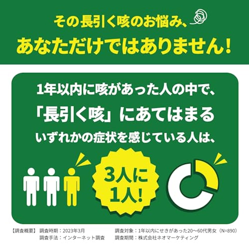 ゴホナース 4