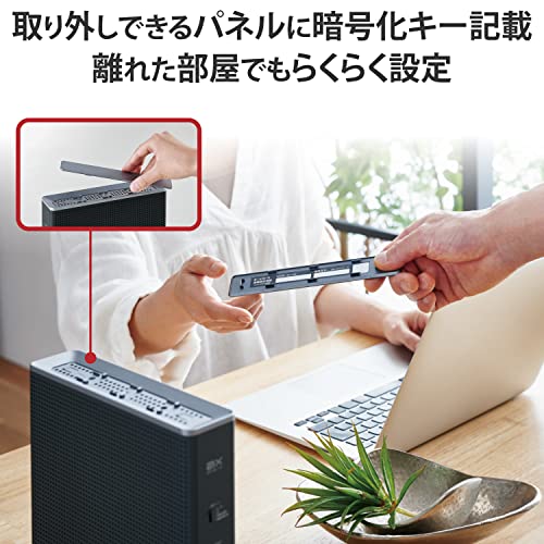 Wi-Fi 10ギガビットルーター 6