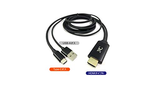 HDMI変換ケーブル 3