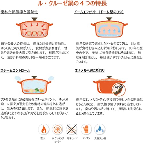 ココット・ロンド 5