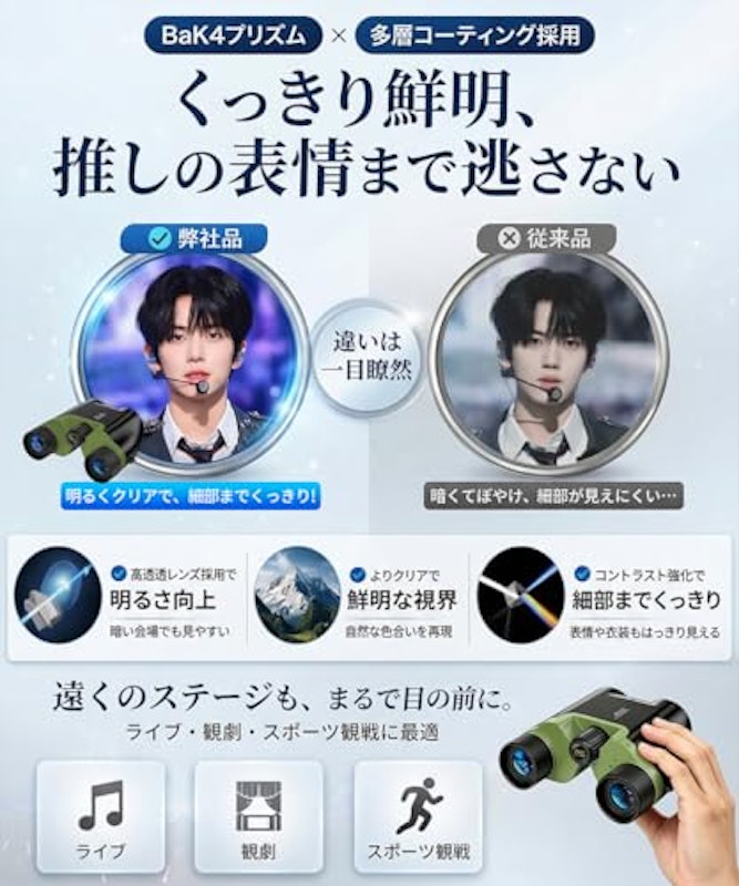 双眼鏡 4