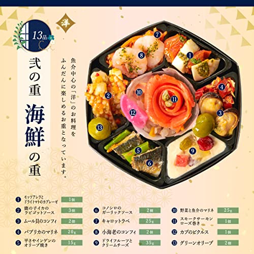 京都割烹 美先 花手毬 3