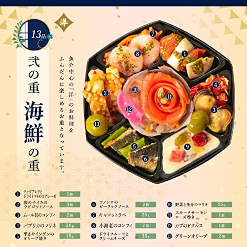 京都割烹 美先 花手毬 3
