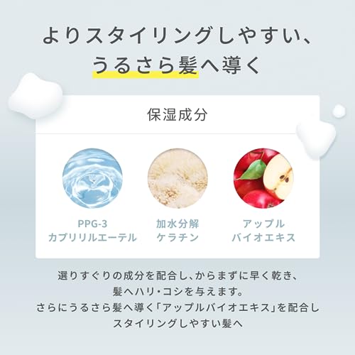 スタイリストトリートメント 3