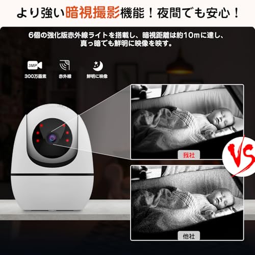 ネットワークカメラ 4