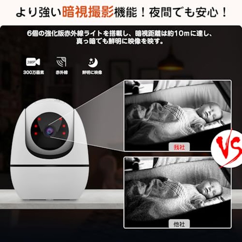 ネットワークカメラ 4