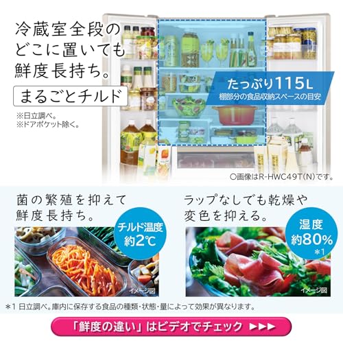 HWCタイプ 4